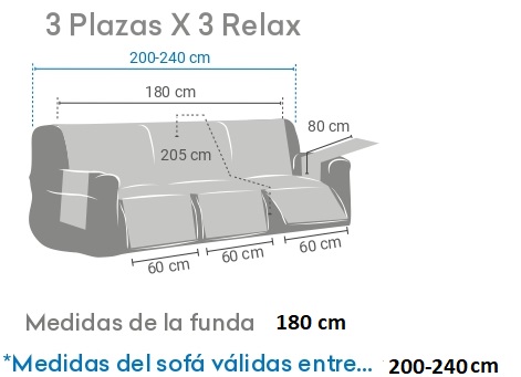 medidas salvasofa relax 3 plazas con 3 pies